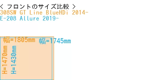 #308SW GT Line BlueHDi 2014- + E-208 Allure 2019-